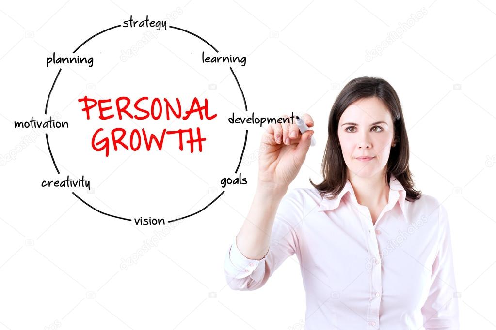 Personal growth is business growth
